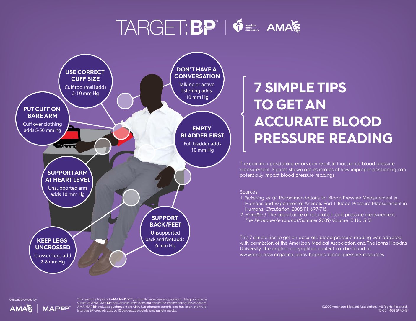 How to Measure Blood Pressure at Home Infographic