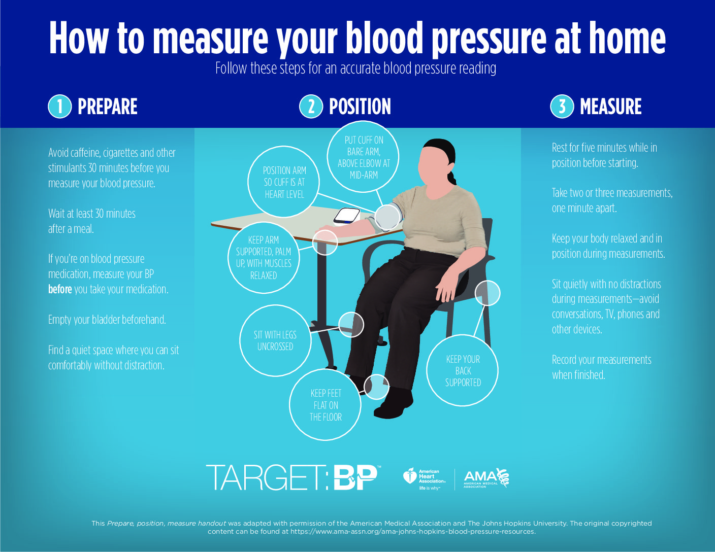 how to take your blood pressure