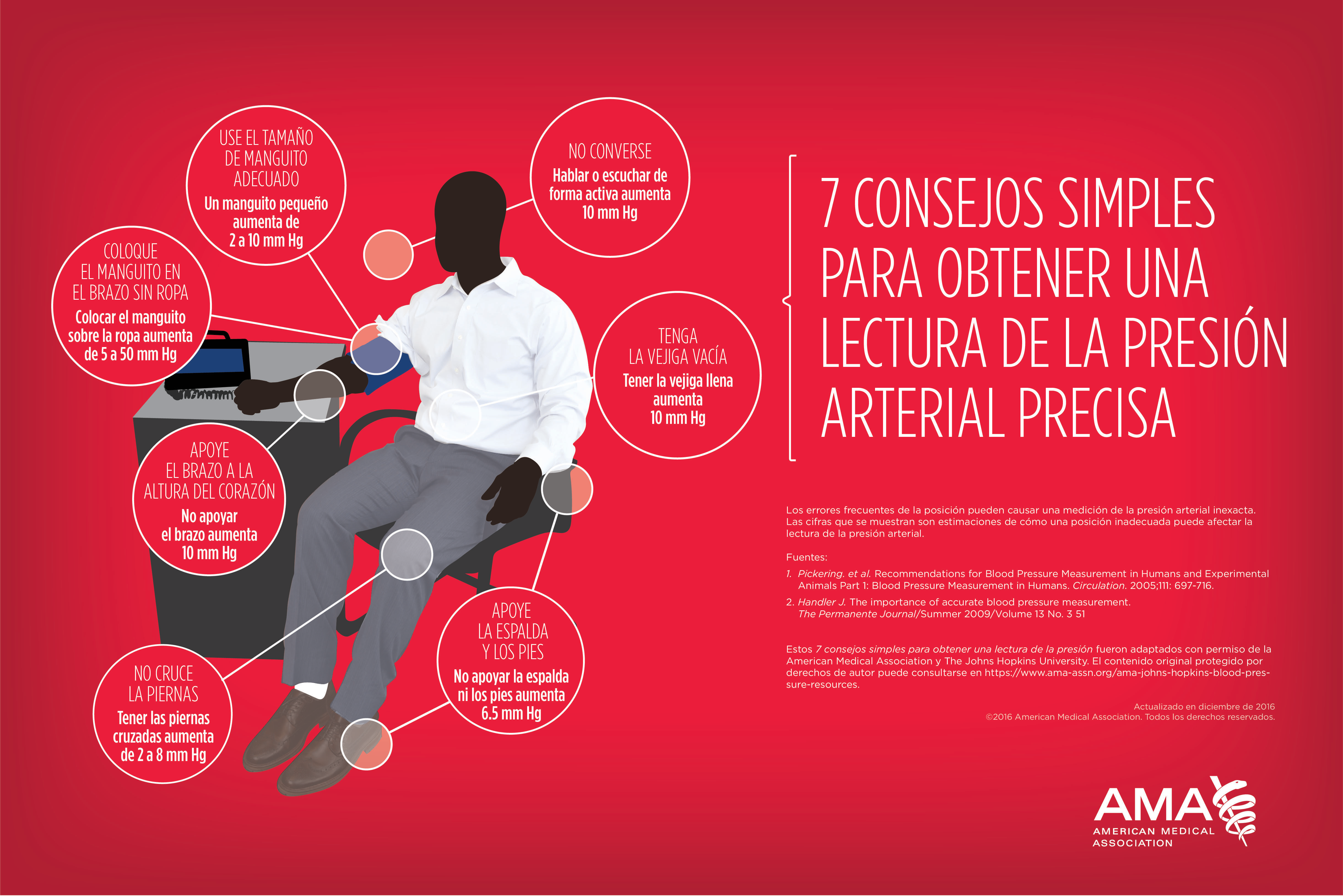 Measuring blood pressure spanish Target BP