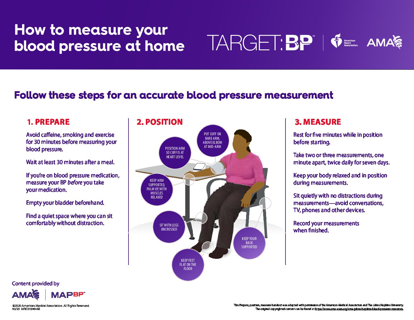 SMBP Infographic – Target:BP