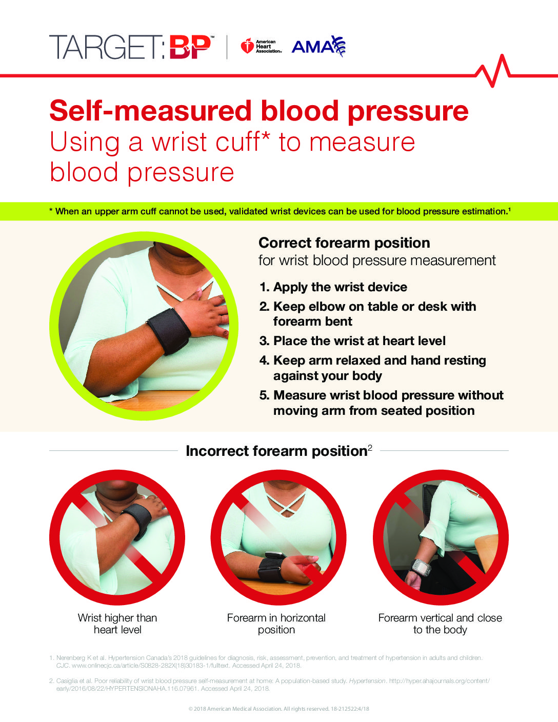 Using A Wrist Cuff To Measure Blood Pressure Target BP