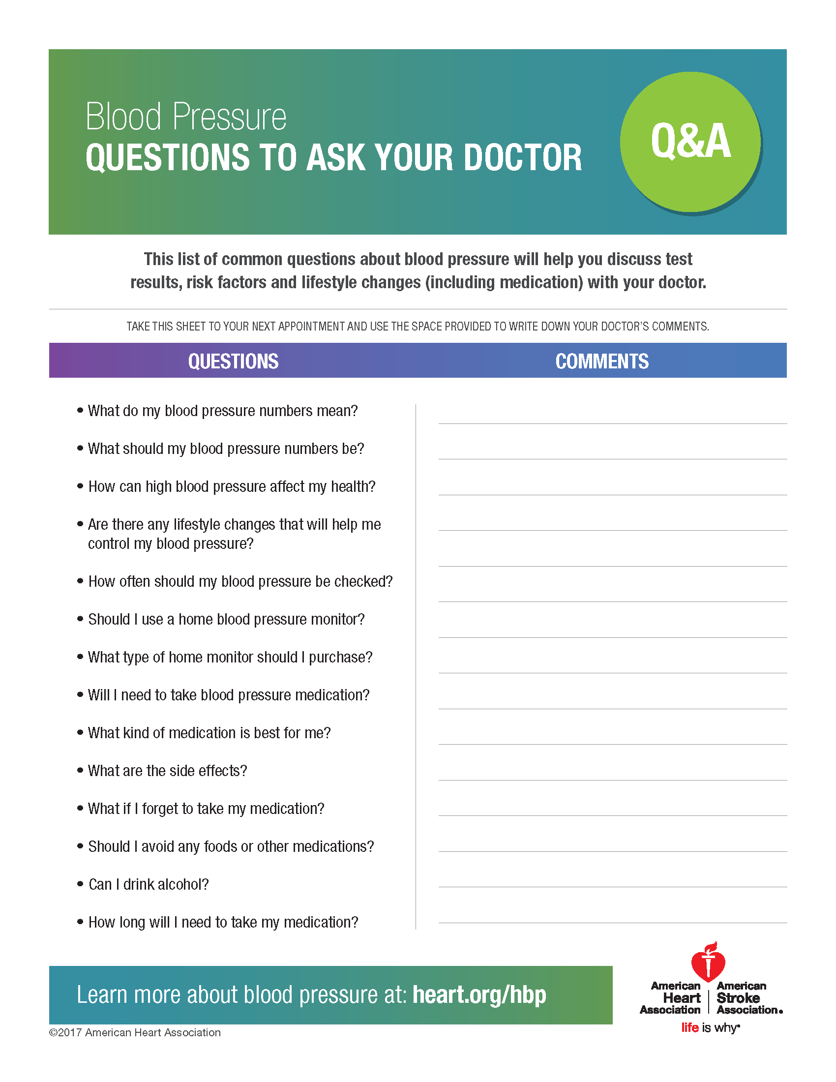 Questions To Ask Your Doctor Targetbp