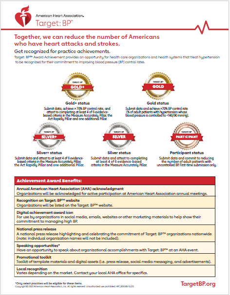 Target: BP Achievement Awards Fact Sheet