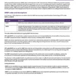 New CPT Codes to Cover Self-Measured Blood Pressure (SMBP)